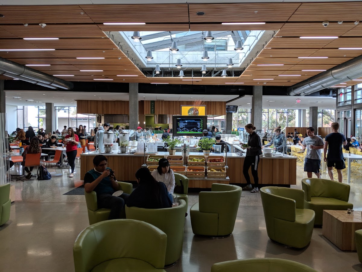 The Anteatery